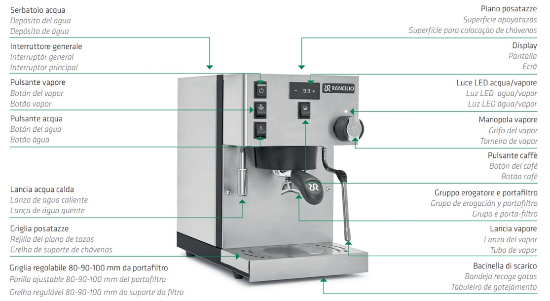 Rancilio Silvia Pro Rancilio Silvia Pro