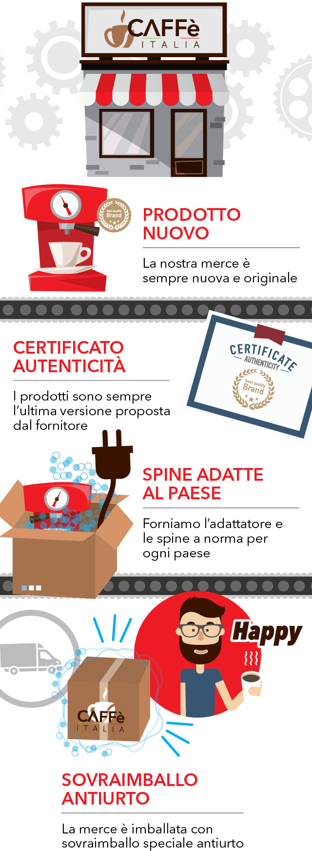 la-catena-del-valore-it-smartphone catenavaloremobile